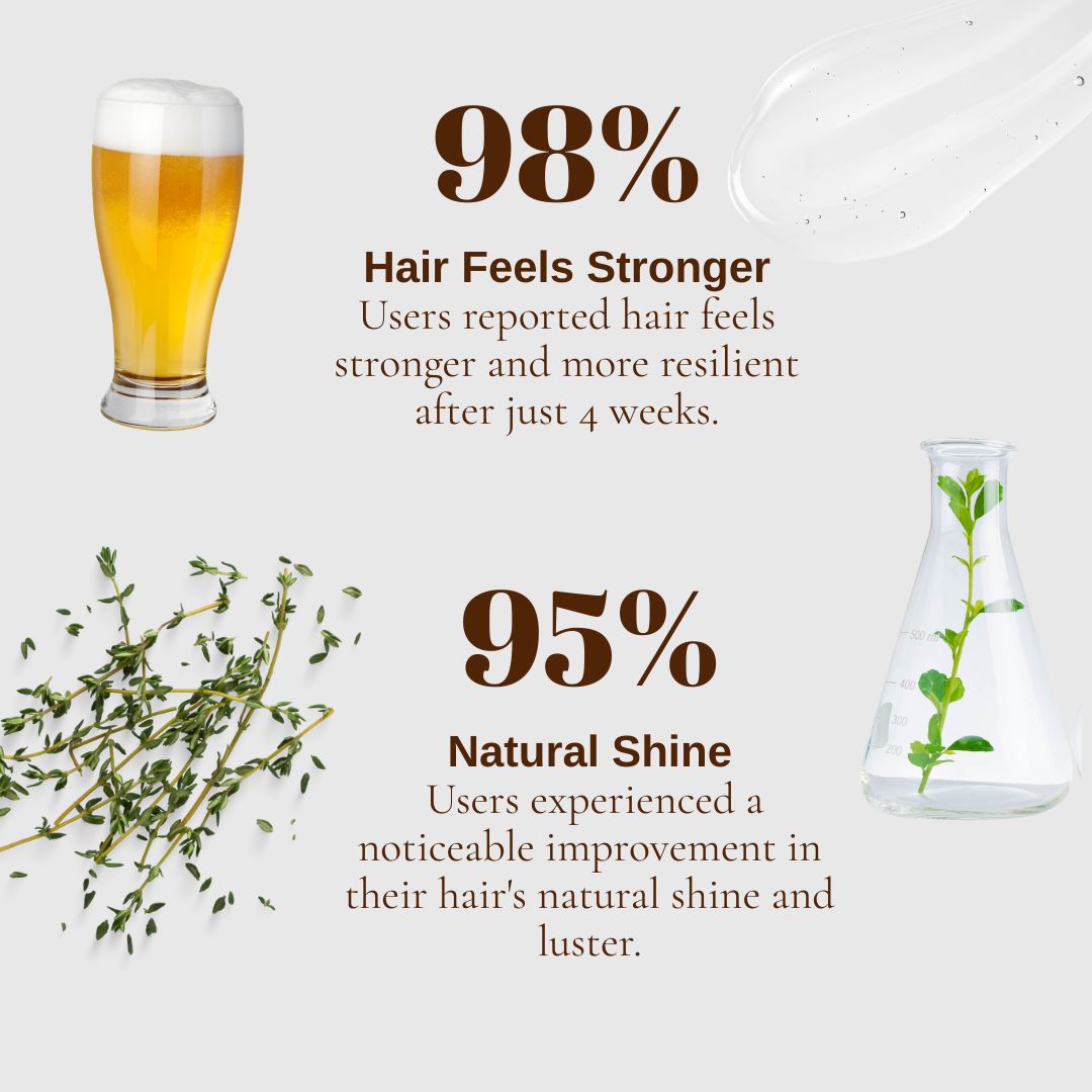 Beer Shine Keratin Conditioner-4
