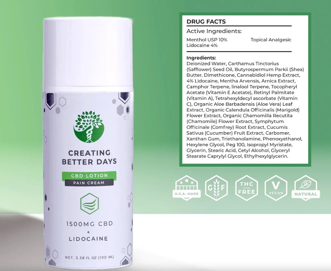 Relief Cream CBD Lotion 1500 MG with Lidocaine - We The People