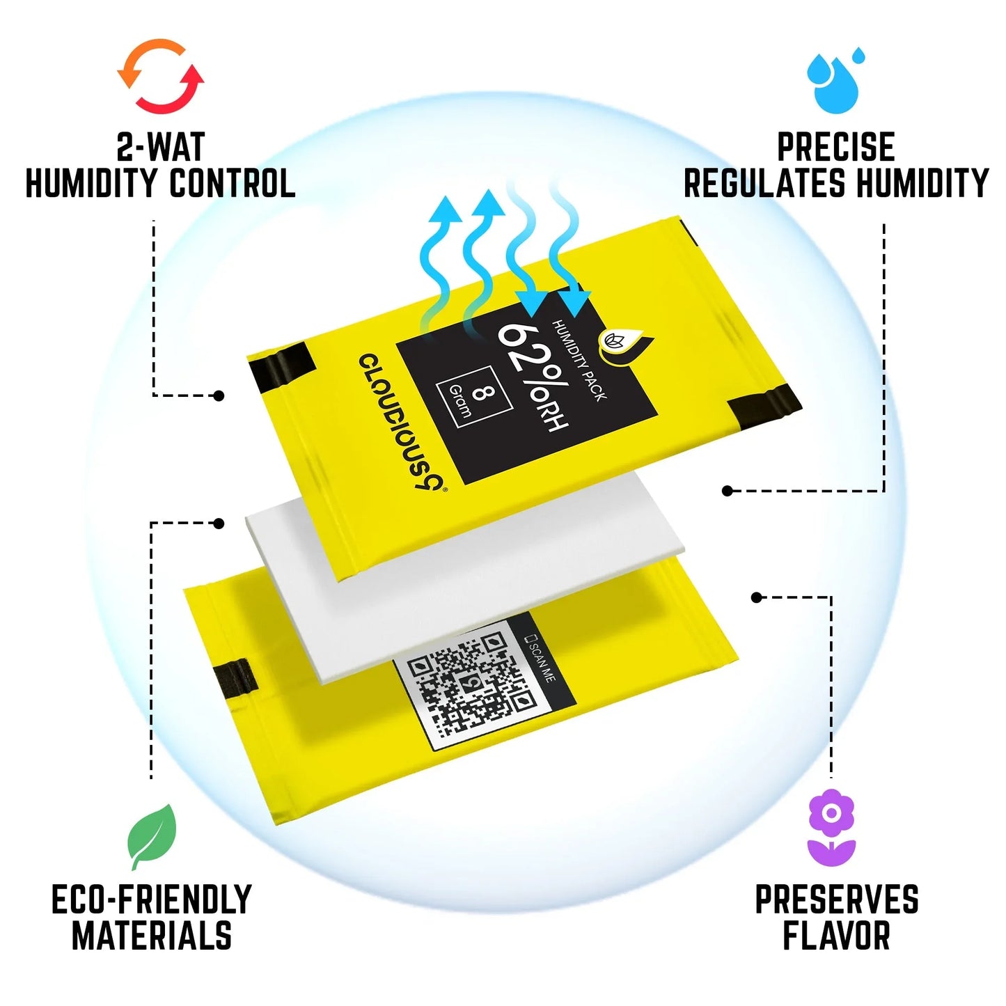 Cloudious 9 62% Humidity Control Packs | 2-Way Regulator - 12 Count - We The People 