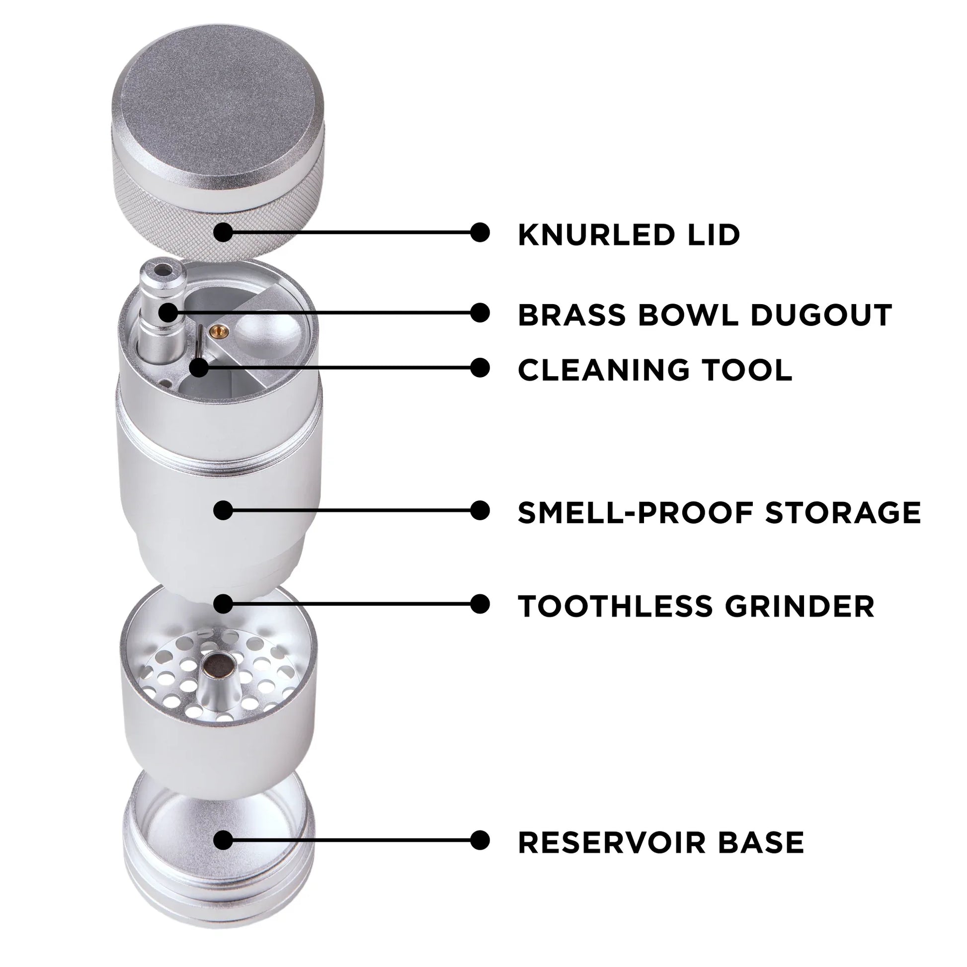 MJ Arsenal Capsule Grinder Dugout | 6061 Aircraft-Grade Aluminum | All-In-One - We The People 