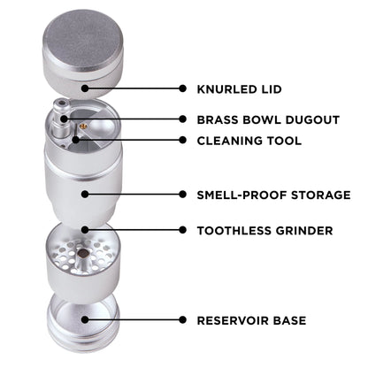 MJ Arsenal Capsule Grinder Dugout | 6061 Aircraft-Grade Aluminum | All-In-One - We The People 