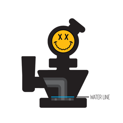 Big Face Mini Rig | 4-Piece Kit with Bold Design