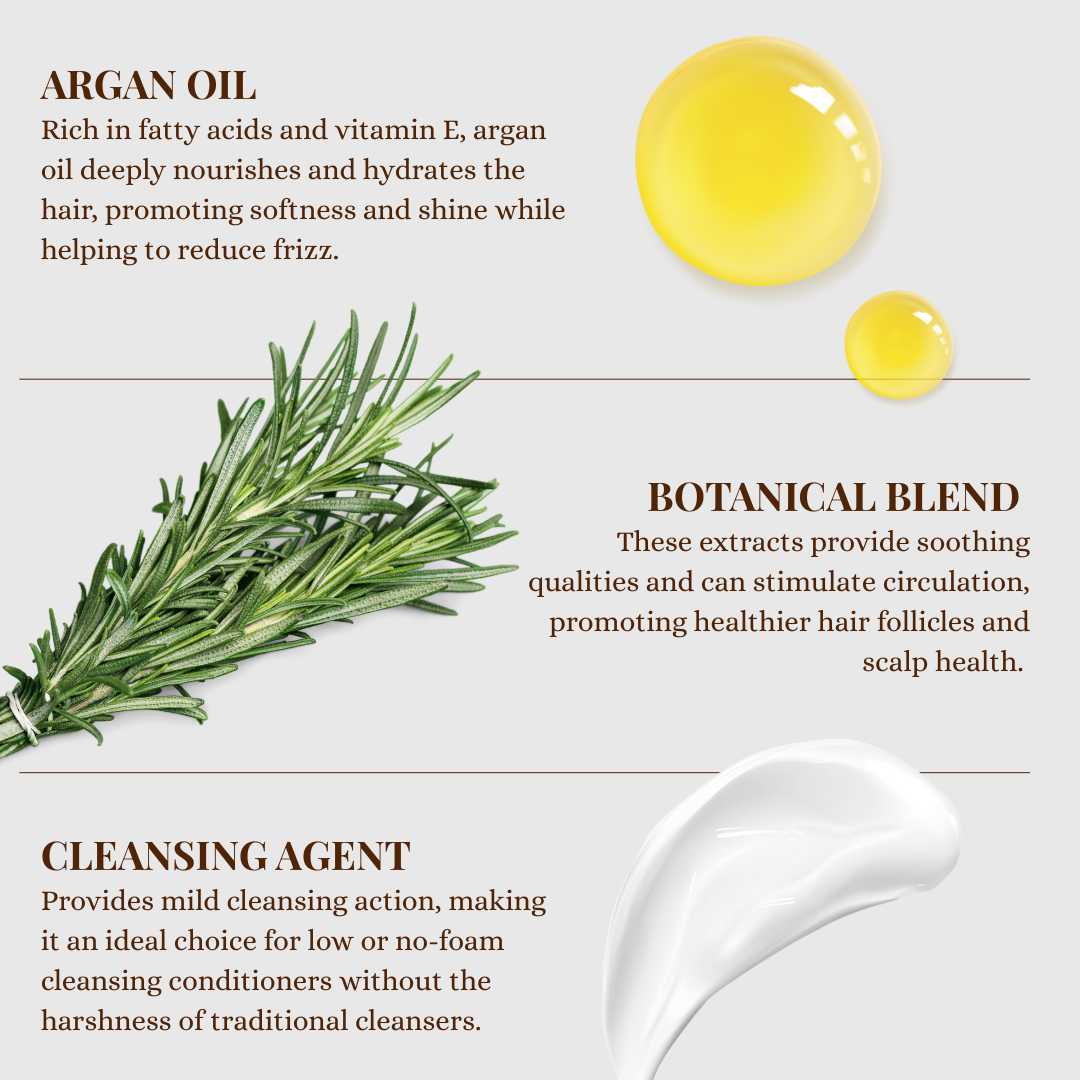 Argan Botanical Cleansing Conditioner-3