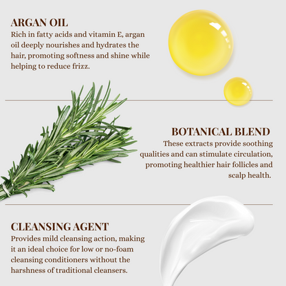 Argan Botanical Cleansing Conditioner-3