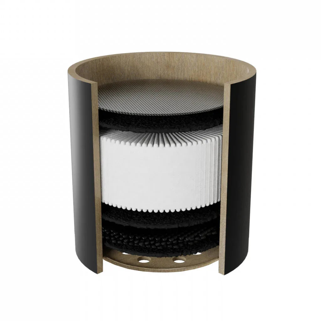 ONGROK 2-Pack Replacement Filter Cartridges for Personal Smoke Filter - We The People 