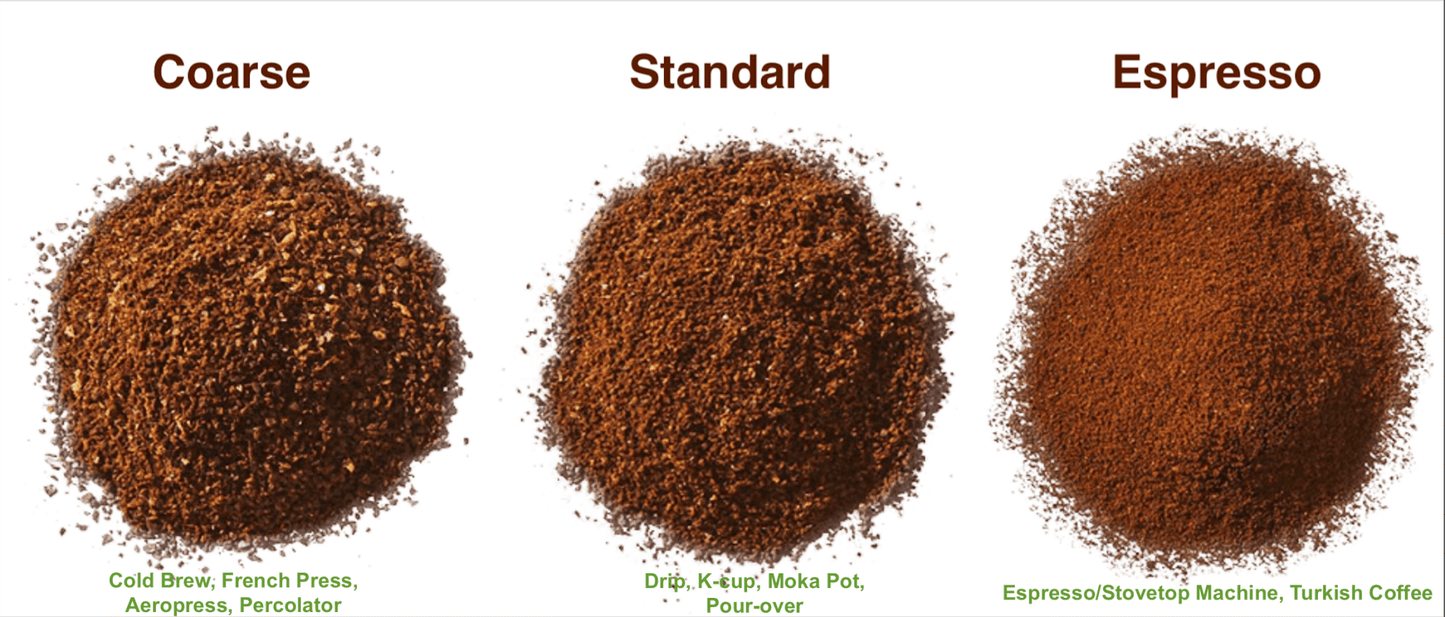 Uganda Micro Lot Coffee - Medium Dark Roast 12oz