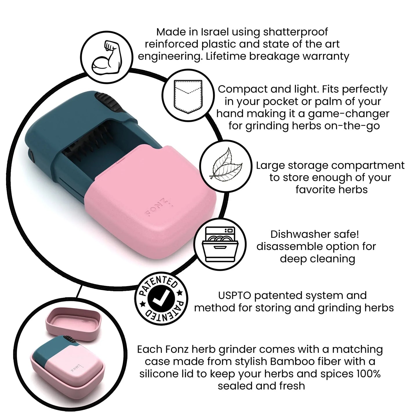 Fluff Airtight Storage Container - Smell Proof Stash Jar - We The People 