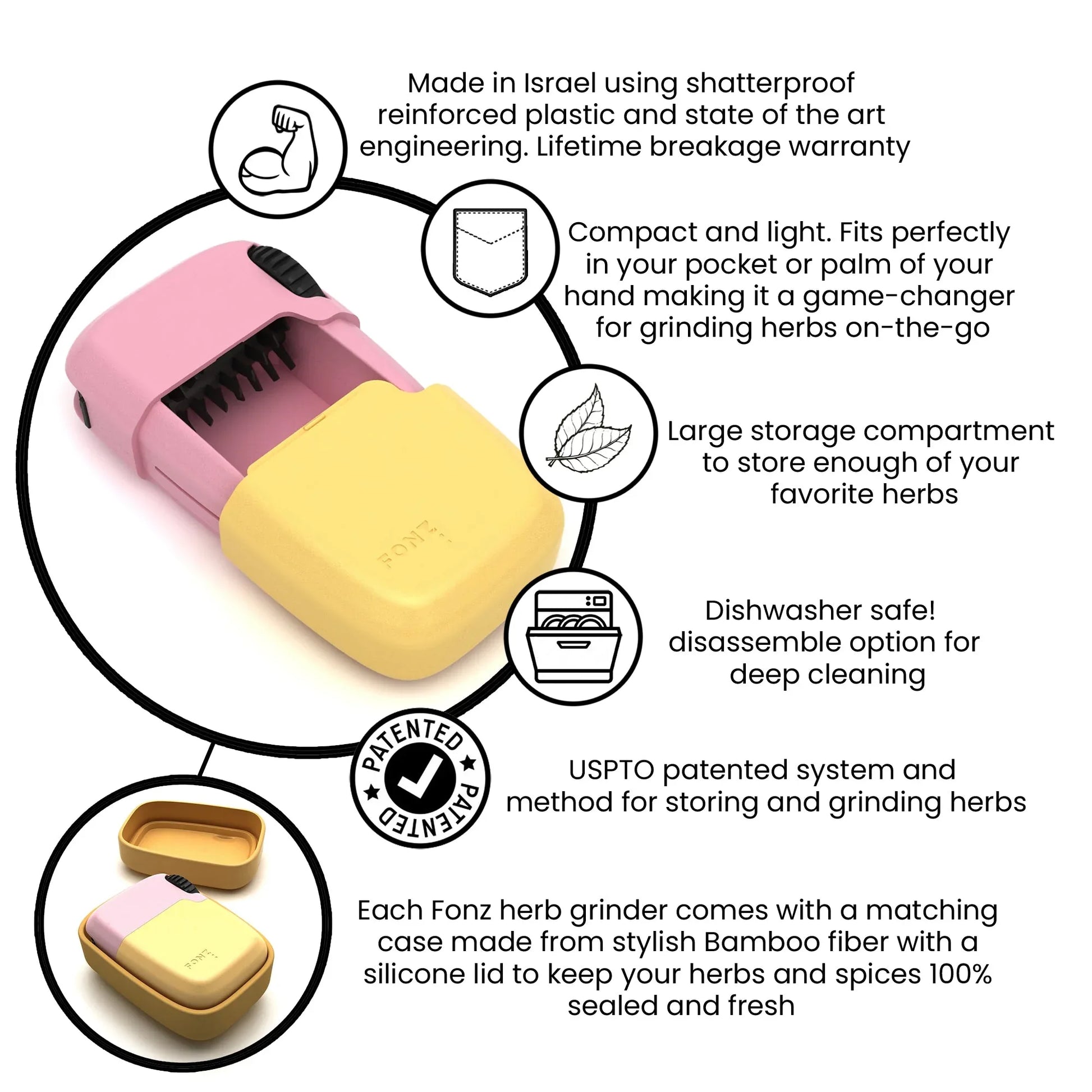 Jellybean Airtight Storage Container - Smell Proof Stash Jar - We The People 