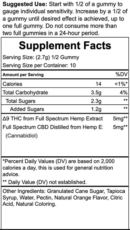 Delta 9 THC Gummies 1:1 - We The People 