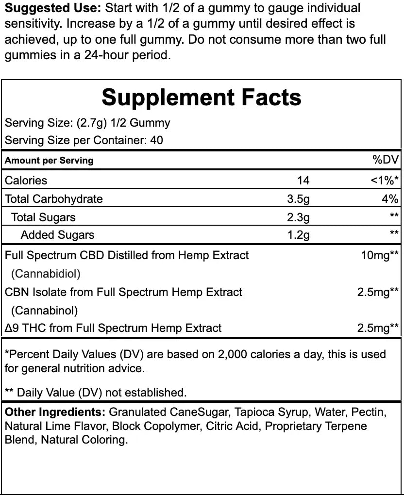 Indica Delta 9 THC Gummies | Dreamer + - We The People 