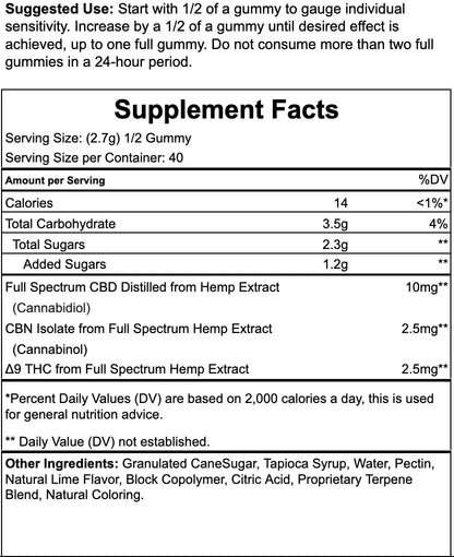 Indica Delta 9 THC Gummies | Dreamer + - We The People 