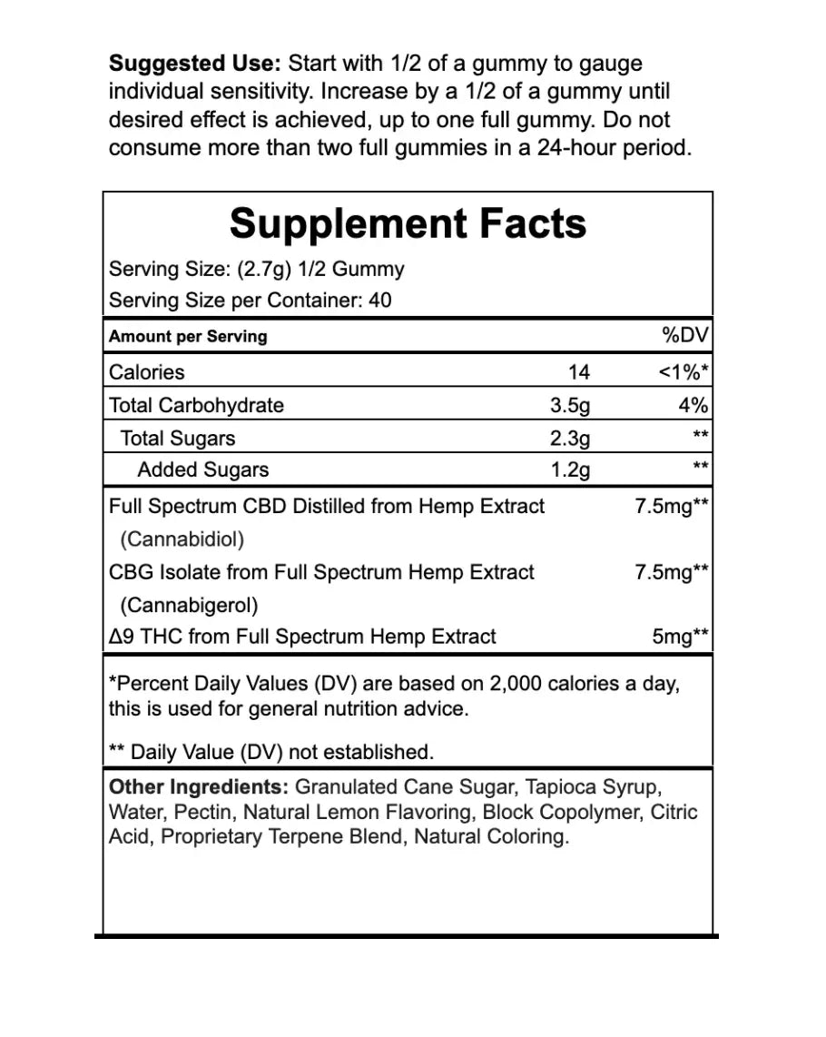 Sativa Delta 9 THC Gummies | Uplift - We The People 
